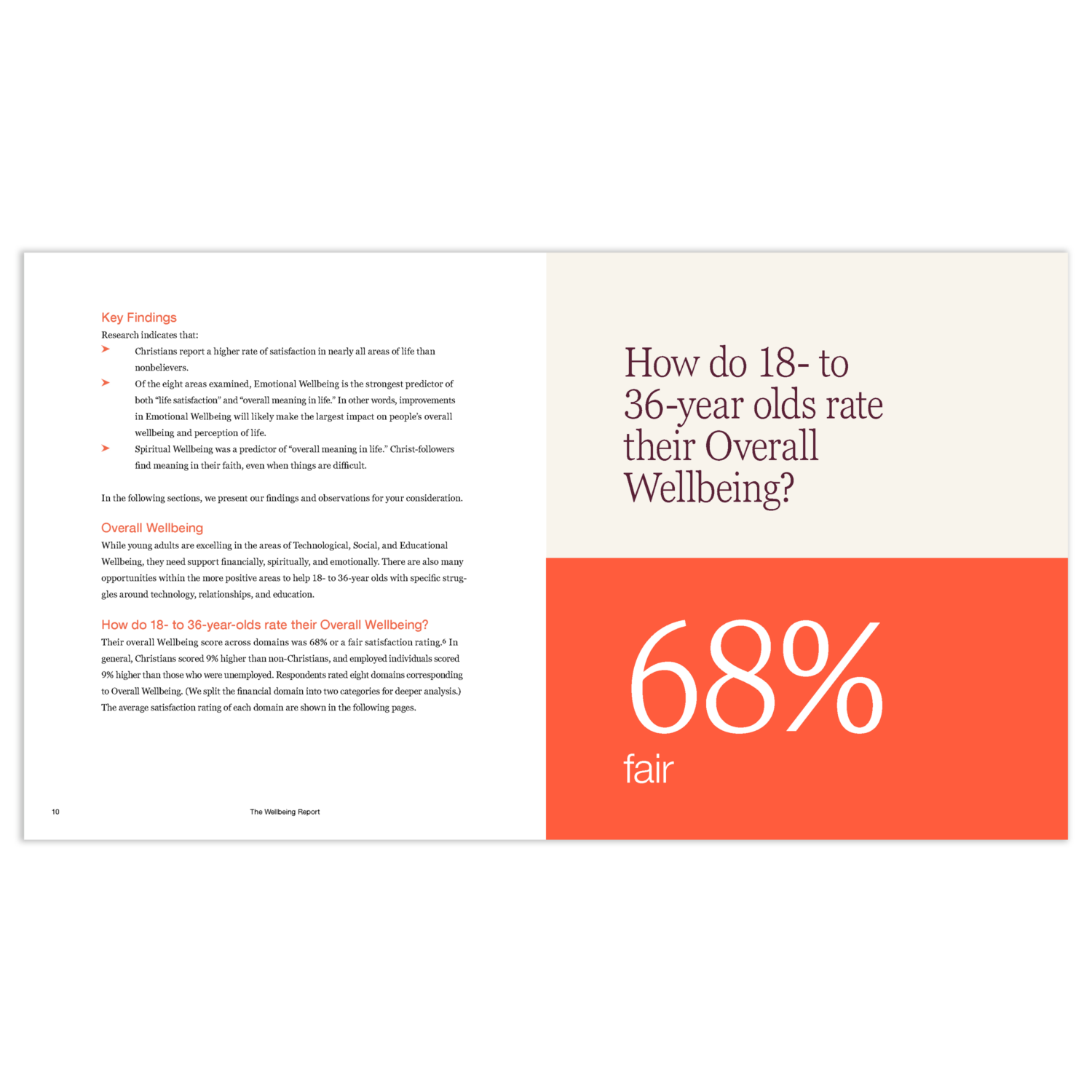 The Wellbeing Report - Image 4