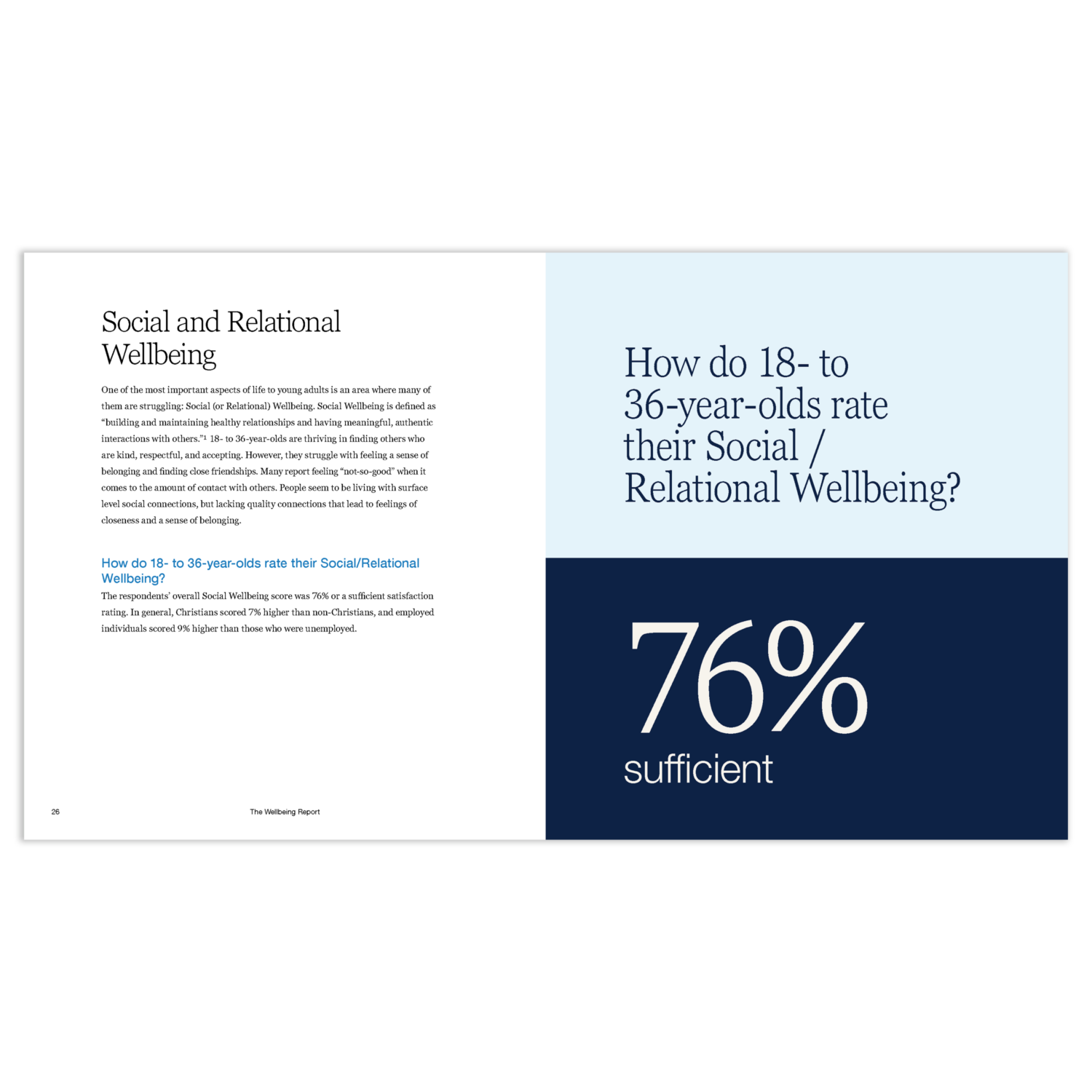 The Wellbeing Report - Image 6